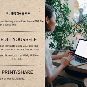 May include: A digital template instruction graphic on a textured beige background with black text reading PURCHASE, EDIT YOURSELF, and PRINT/SHARE, alongside a laptop screen displaying a pink floral birthday invitation design template.