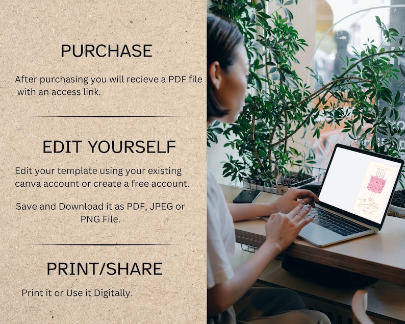 May include: A digital template instruction graphic on a textured beige background with black text reading PURCHASE, EDIT YOURSELF, and PRINT/SHARE, alongside a laptop screen displaying a pink floral birthday invitation design template.