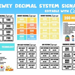 May include: A set of library signage, including Dewey Decimal System categories and juvenile fiction labels. The signs are in a variety of colours and feature text such as 'Religion', 'Science', and 'Technology'.