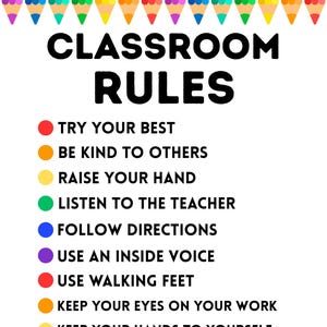 Puede incluir: Un cartel blanco con las palabras "CLASSROOM RULES" en letras negras grandes. Debajo, diez reglas están enumeradas con puntos de colores: Haz tu mejor esfuerzo, Sé amable, Levanta la mano, Escucha, Sigue las instrucciones, Usa una voz interior, y más.
