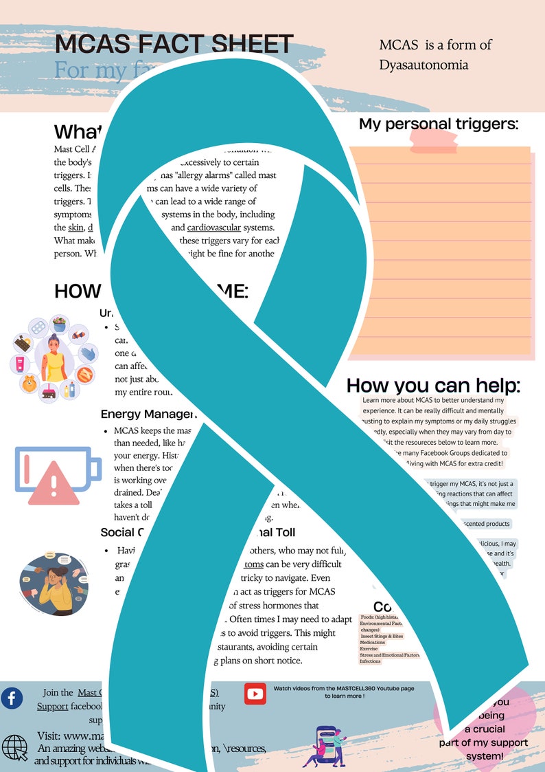 MCAS Chronic Illness Quick Info Sheet for Family/friends. Fast Handouts