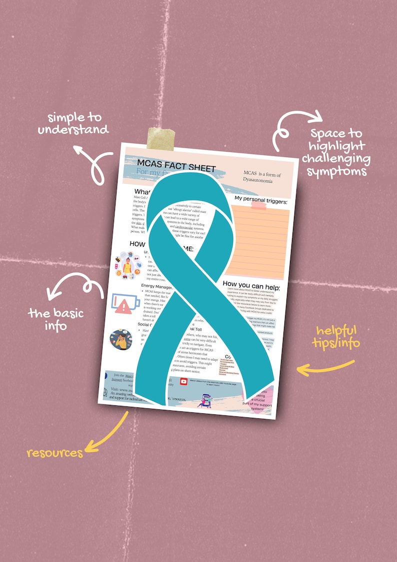 MCAS Chronic Illness Quick Info Sheet for Family/friends. Fast Handouts