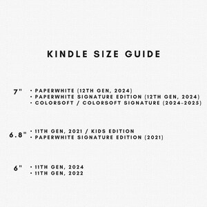 May include: A Kindle size guide chart with black text on a white background. It lists device models categorized by screen size in inches: 7 inch for Paperwhite 12th Gen 2024, 6.8 inch for 11th Gen 2021, and 6 inch for 11th Gen 2024 and 2022 models.