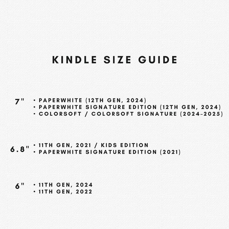 May include: A Kindle size guide chart with black text on a white background. It lists device models categorized by screen size in inches: 7 inch for Paperwhite 12th Gen 2024, 6.8 inch for 11th Gen 2021, and 6 inch for 11th Gen 2024 and 2022 models.