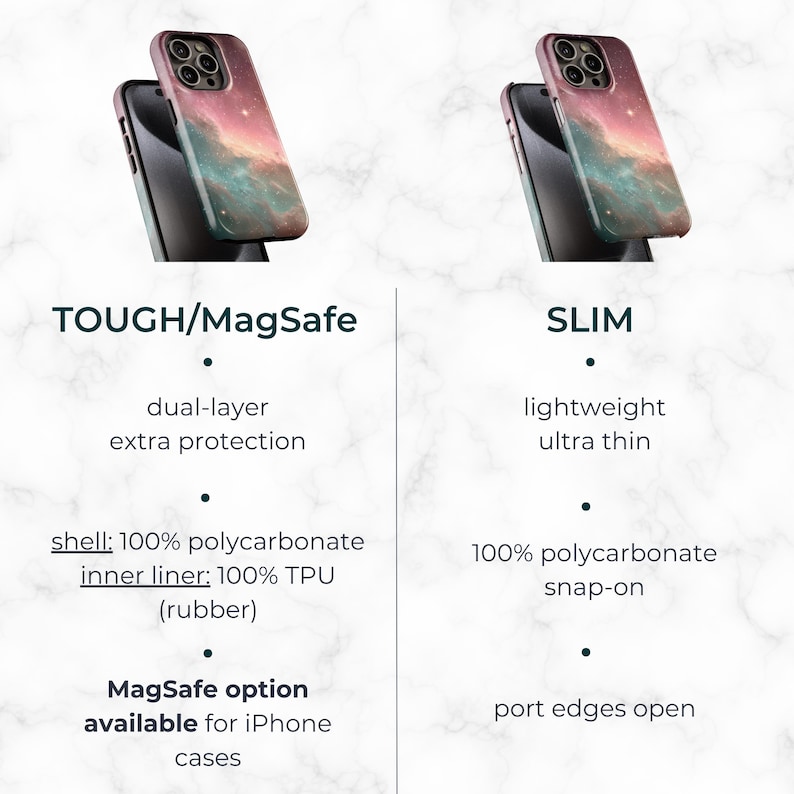 two different types of phone cases, one with a colorful galaxy design and the other with a slim design. The text provides information about the features and options available for each phone case type.