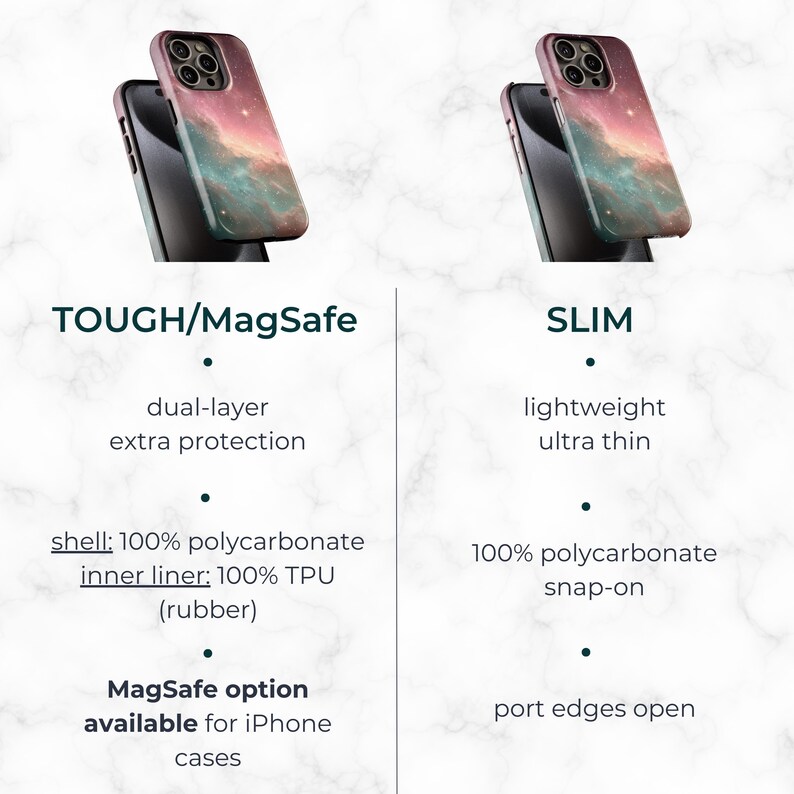 two different types of phone cases, one with a colorful galaxy design and the other with a slim design. The text provides information about the features and options available for each phone case type.