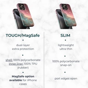 two different types of phone cases, one with a colorful galaxy design and the other with a slim design. The text provides information about the features and options available for each phone case type.