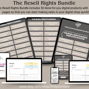 50 PLR Products Bundle - Editable, Printable, Resell for Profit! Master Resell Rights, Canva Designs
