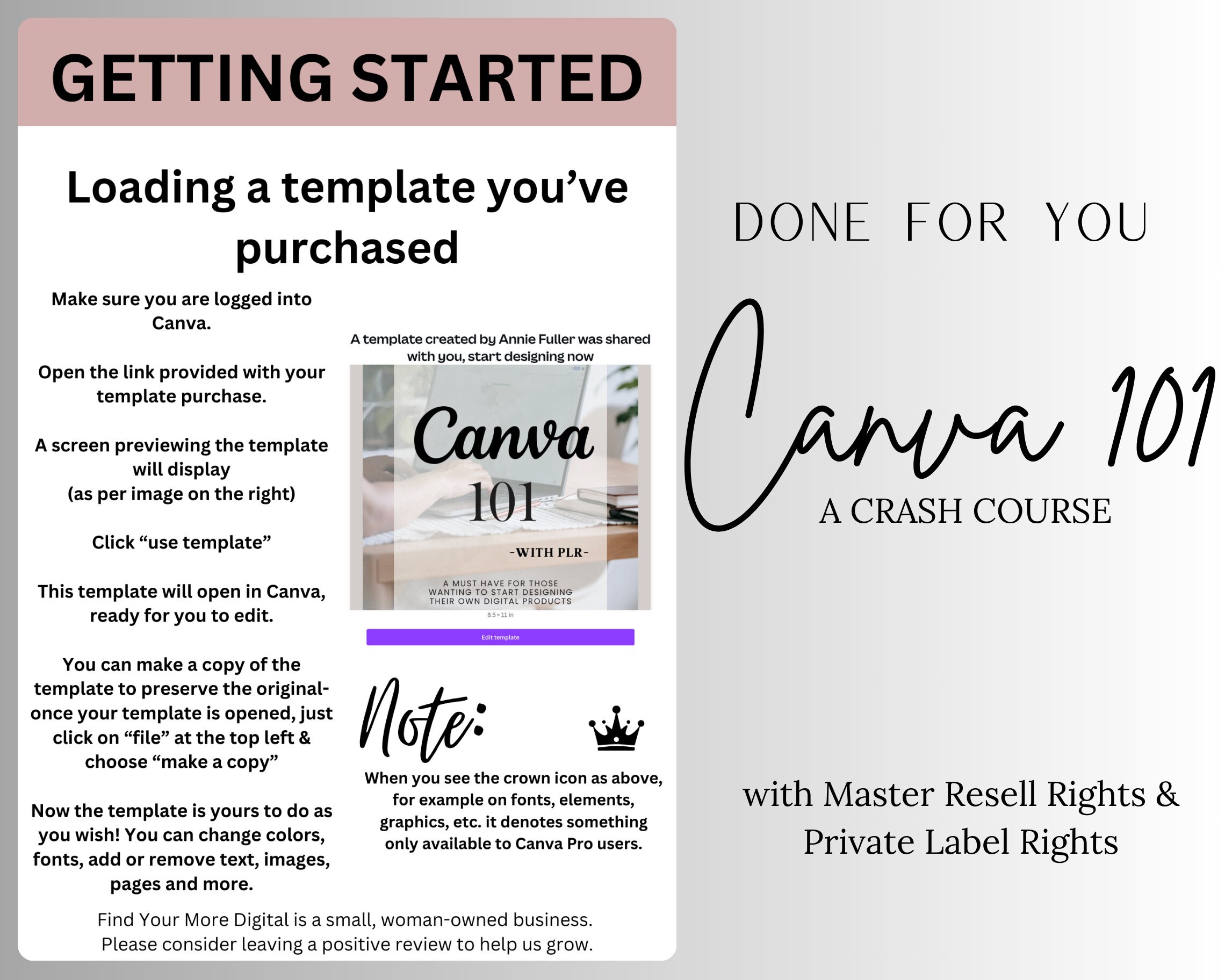 Canva 101: How to Guide for Canva With Master Resell Rights MRR and ...