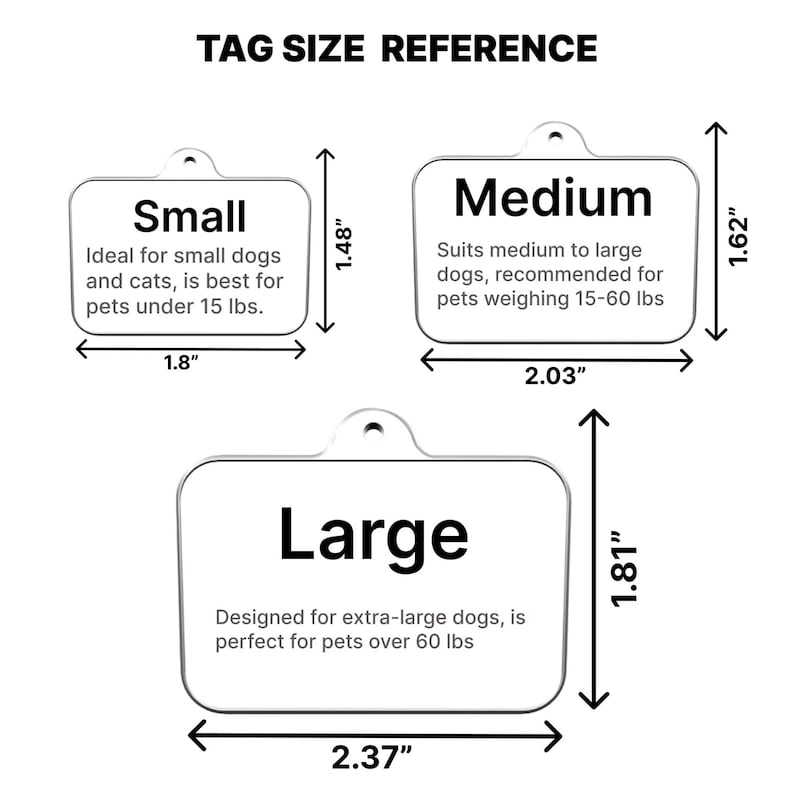 Pode incluir: Diagrama mostrando tr&ecirc;s tamanhos diferentes de etiquetas para c&atilde;es com dimens&otilde;es em polegadas. As etiquetas s&atilde;o etiquetadas como "Pequena", "M&eacute;dia" e "Grande" e incluem descri&ccedil;&otilde;es do tamanho do c&atilde;o para o qual cada etiqueta &eacute; mais adequada.