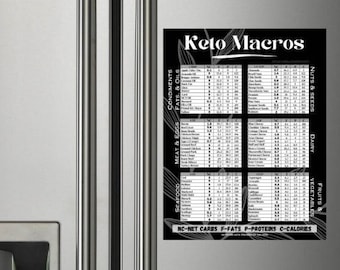Keto Cheat Sheet, Keto Macros Chart Stylish, Net Carb Counter, Fridge Magnet, Low Carb Chart ...