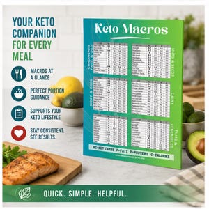 May include: A rectangular Keto Macros chart with a green and blue gradient background. The chart displays nutritional data for food categories including fats, oils, nuts, seeds, meat, eggs, dairy, and vegetables. Text includes Keto Macros, NC=Net Carbs, F=Fats, P=Proteins, C=Calories, and Your Keto Companion For Every Meal.