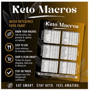 May include: A black and gold Keto Macros quick reference food chart featuring a detailed table of nutritional data for various food groups including fats, oils, nuts, seeds, meat, eggs, dairy, fruits, and vegetables with net carbs and calories.