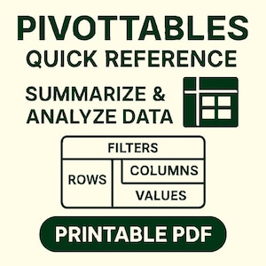 Op de afbeelding: Een groen-witte afbeelding met de tekst "PIVOTTABLES QUICK REFERENCE" en "SUMMARIZE & ANALYZE DATA". Daaronder een tabel met "ROWS", "COLUMNS", "FILTERS" en "VALUES". De woorden "PRINTABLE PDF" staan onderaan.