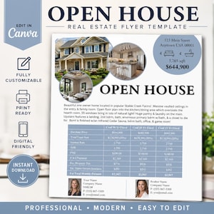 Open House Rate Flyer Template | Editable Canva Real Estate Printable | Mortgage Marketing | Realtor & Loan Officer Flyer | Instant Download