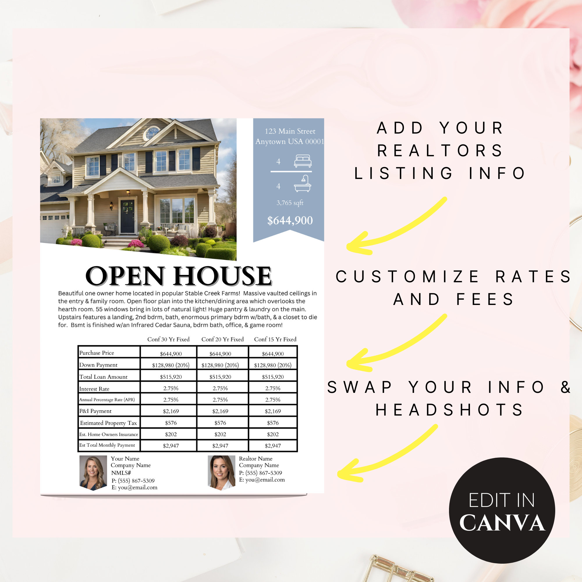 Open House Rate Flyer, Mortgage Lender Realtor Template (canva Editable ...