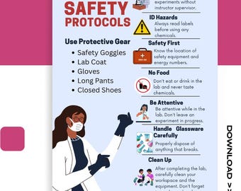 May include: A colorful poster with a cartoon scientist wearing a lab coat and safety goggles. The poster lists lab safety protocols, including wearing protective gear, identifying hazards, and cleaning up after experiments. The text on the poster reads "Lab Safety Protocols Poster".