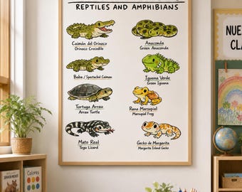Reptiles of Venezuela Bilingual Poster | Spanish English Educational Print | Bilingual Nursery | Kids Room Decor | Instant Download