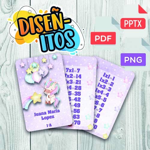 Tablas de multiplicar Unicornio Etsy México