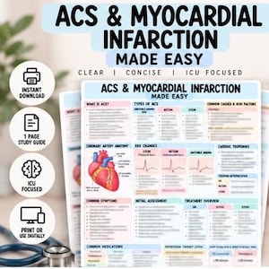 May include: A medical study guide titled ACS & Myocardial Infarction Made Easy, featuring a diagram of a human heart, EKG rhythm strips, and categorized clinical information in a grid layout with blue, pink, and yellow color-coded sections.
