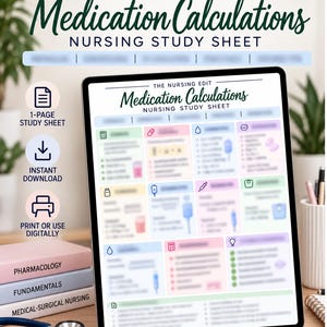 Medication Calculations Cheat Sheet