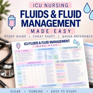 Op de afbeelding: Een gedrukte studiegids getiteld ICU NURSING FLUIDS & FLUID MANAGEMENT MADE EASY, met een icoon van een infuuszak en blauwe waterdruppels. Het document bevat secties voor snelle naslag, spiekbriefjes en duidelijke studieaantekeningen.