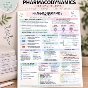 Puede incluir: Una hoja de estudio de farmacodinámica con secciones organizadas sobre interacciones fármaco-receptor, tipos de fármacos y relaciones dosis-respuesta. El documento utiliza un diseño codificado por colores con texto, diagramas y puntos para explicar conceptos médicos.