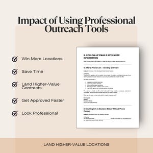 K&ouml;nnte beinhalten: Ein Bild mit dem Titel "Auswirkungen der Verwendung professioneller Outreach-Tools". Das Bild listet Vorteile wie das Gewinnen von mehr Standorten, Zeitersparnis und das Erhalten h&ouml;herwertiger Vertr&auml;ge auf. Ein Dokument mit dem Titel "Follow-up-E-Mails mit weiteren Informationen" ist ebenfalls sichtbar.