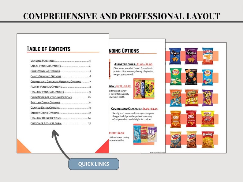 Table of contents page with quick links for easy access to other pages.  Snack vending options page with categories and prices.  Chips vending product assortment page.