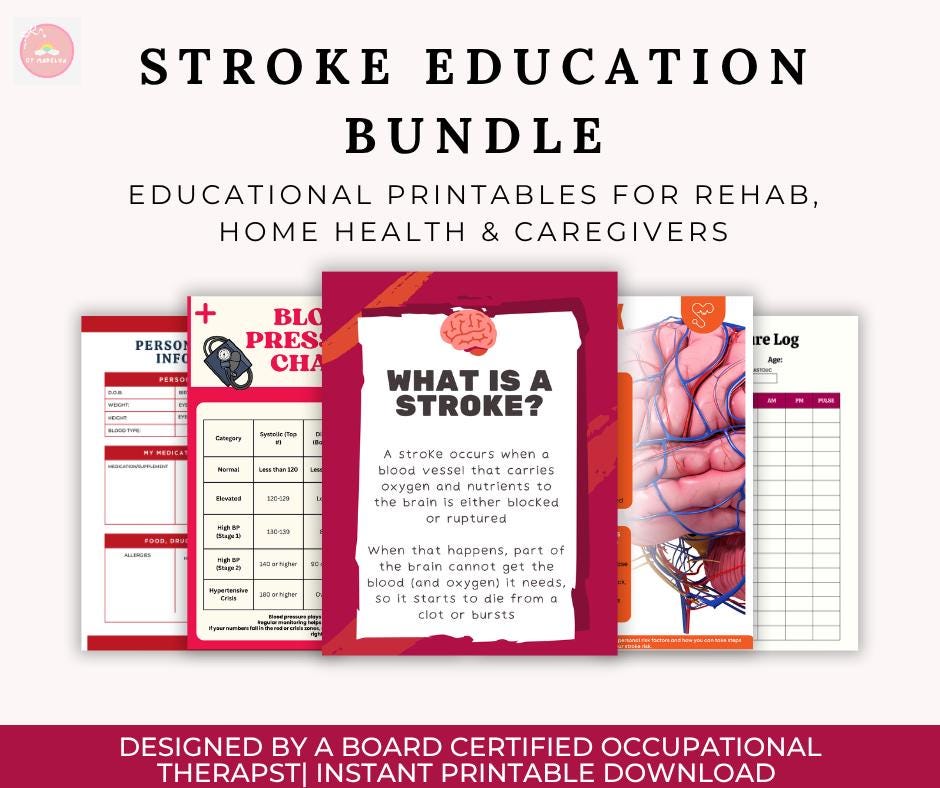Stroke Education Printable Bundle: BE FAST Poster, Medication Log ...