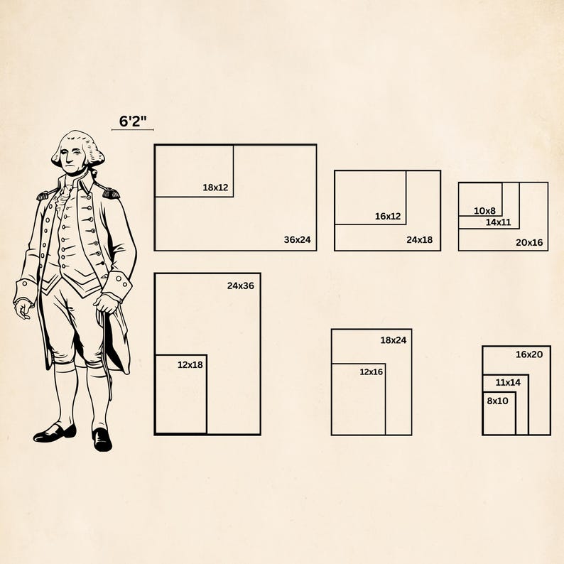 May include: A diagram showing different sizes of frames in inches, with a drawing of George Washington standing next to the largest frame, which is 6'2" tall.