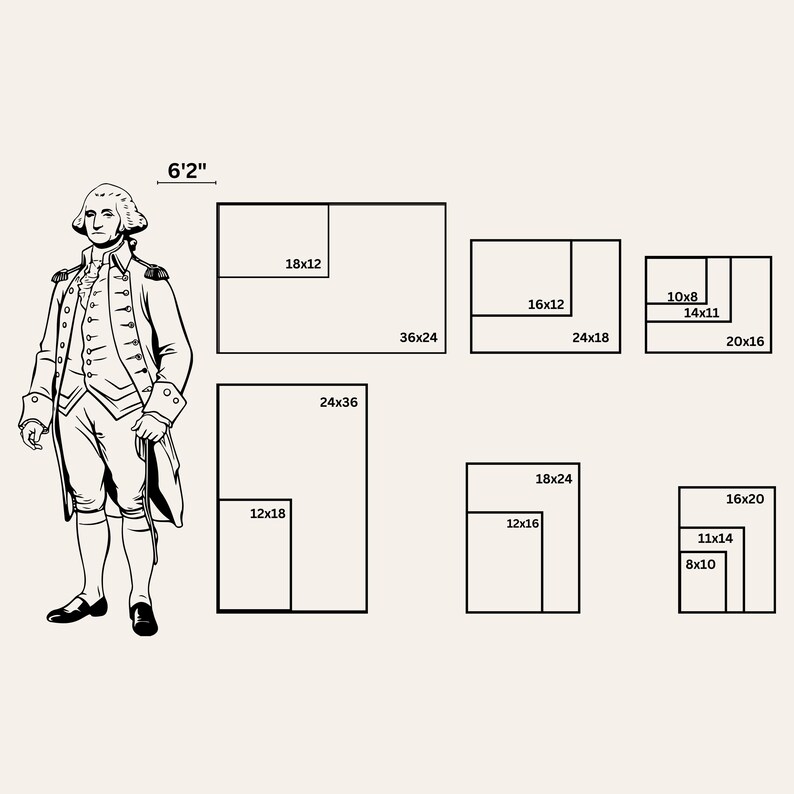 May include: An illustration of George Washington next to a series of rectangular frames, with dimensions in inches. The figure is 6'2" tall. The frames vary in size, including 36x24, 24x36, 18x12, 24x18, 18x24, 16x20, 16x12, 14x11, 12x18, 12x16, 11x14, 10x8, and 8x10.