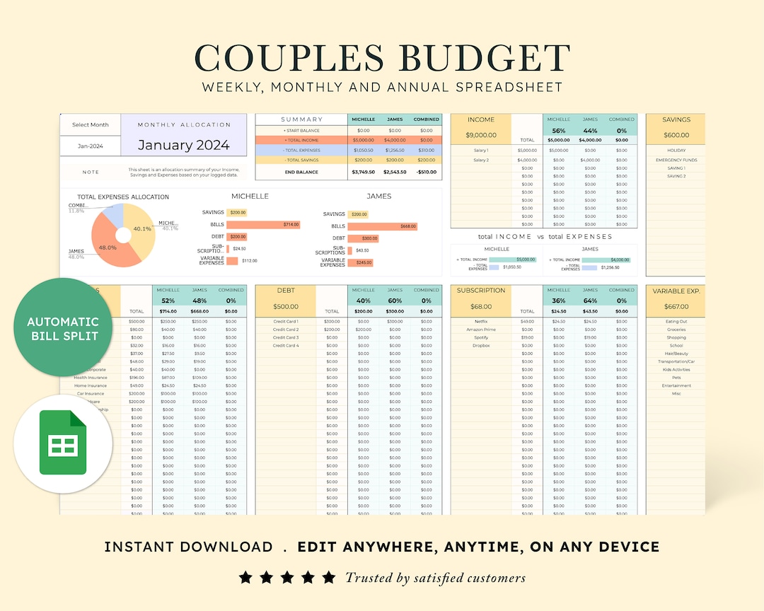 Pastel Couples and Family Budget Spreadsheet Planner Google Sheets