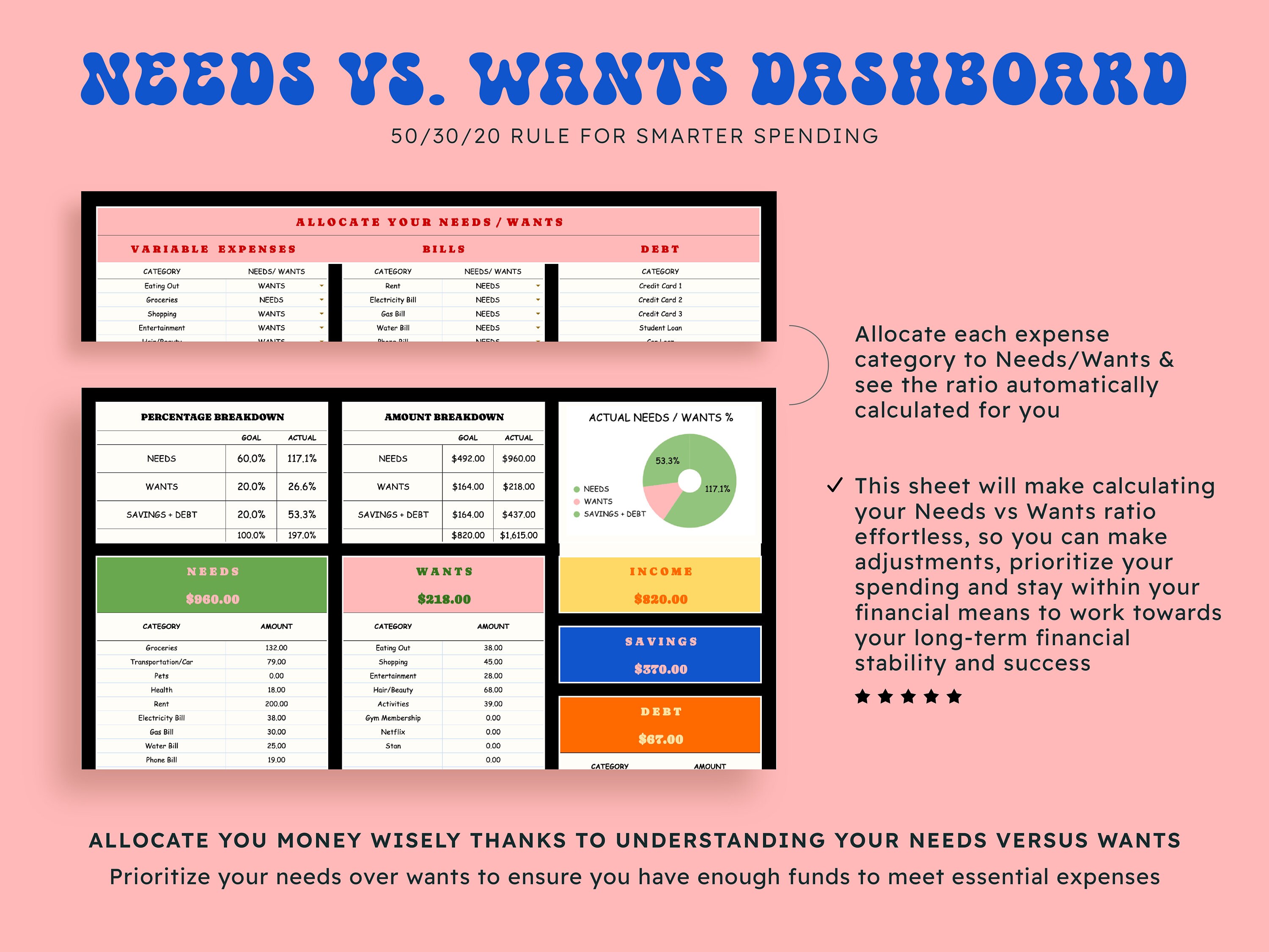 Simple Budget Spreadsheet Google Sheets Planner, Weekly Biweekly ...