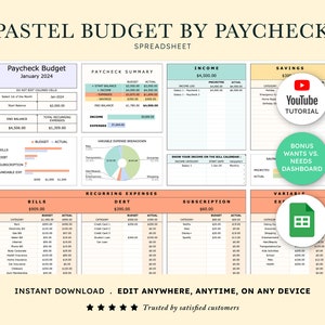 Pastel Budget by Paycheck Spreadsheet Google Sheets, Weekly Biweekly Monthly 50/30/20, Ultimate Financial Planner Tracker Debt Snowball