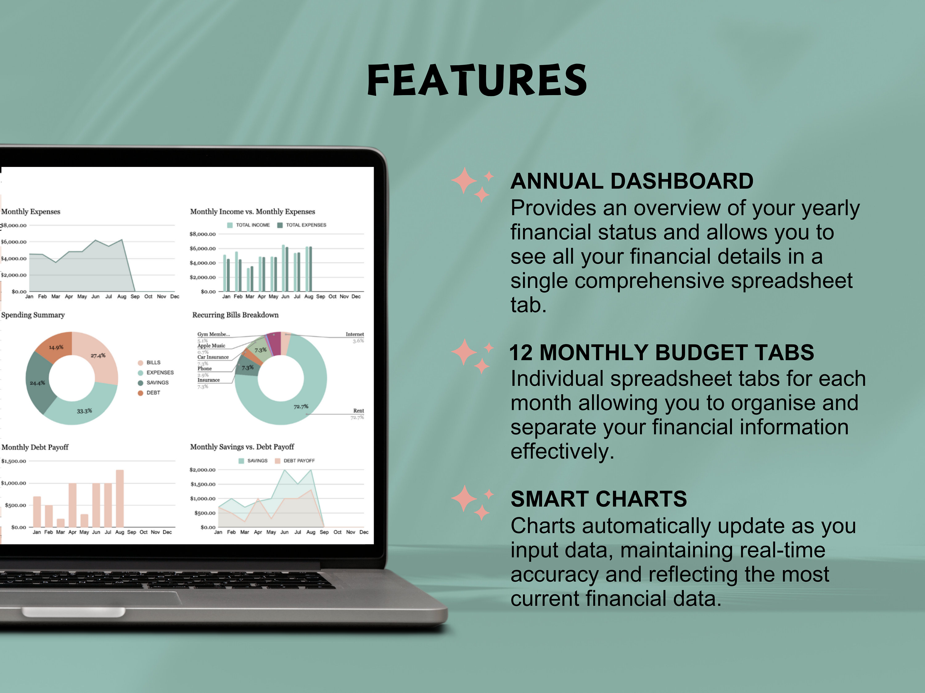Annual & Monthly Budget Spreadsheet Bundle Google Sheets Savings ...