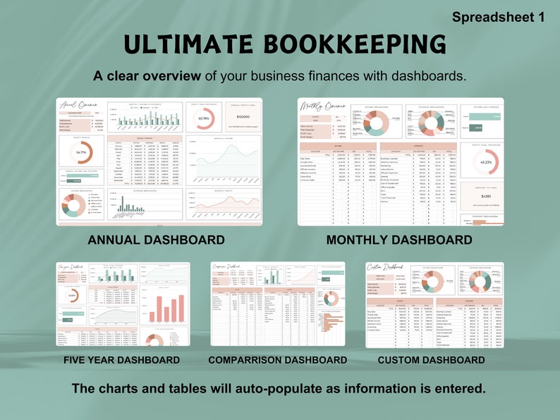 May include: A spreadsheet template for bookkeeping with five different dashboards: Annual, Monthly, Five Year, Comparison, and Custom. The dashboards feature charts and tables that auto-populate as information is entered.