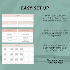May include: A flowchart with instructions on how to set up a spreadsheet for tracking income and expenses. The flowchart includes steps for selecting a currency, entering income and expense categories, setting profit goals, and starting to use the spreadsheet. The flowchart is on a light green background with a light pink border.