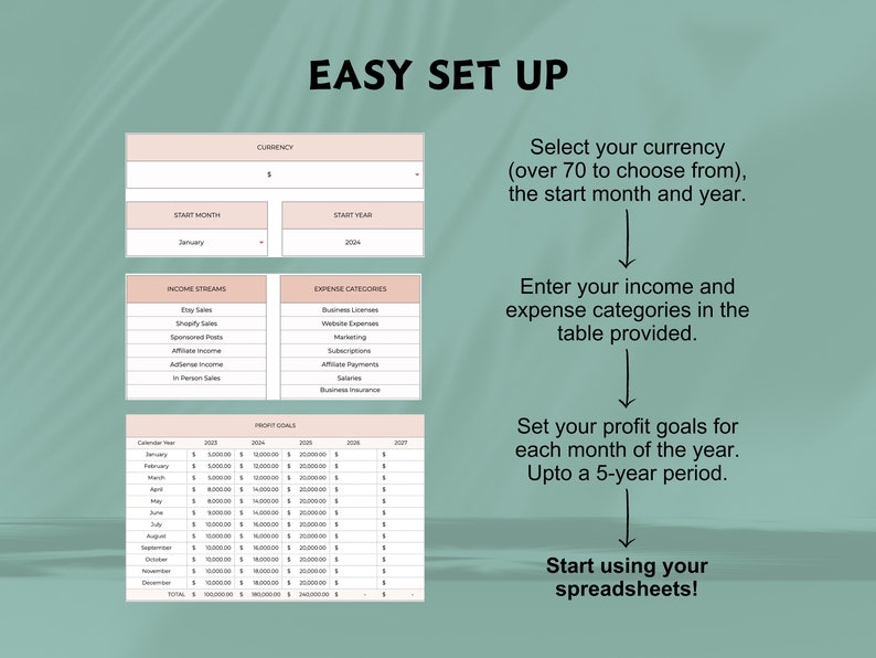 May include: A flowchart with instructions on how to set up a spreadsheet for tracking income and expenses. The flowchart includes steps for selecting a currency, entering income and expense categories, setting profit goals, and starting to use the spreadsheet. The flowchart is on a light green background with a light pink border.