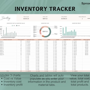 May include: A spreadsheet with a teal and peach color scheme titled "Inventory Tracker" with charts and tables showing inventory cost, value, and profit. The spreadsheet includes a total value of $5,295.28, a total cost of $897.25, a total profit of $4,398.03, and a total of 2 products.