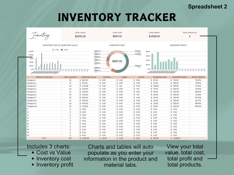 May include: A spreadsheet with a teal and peach color scheme titled "Inventory Tracker" with charts and tables showing inventory cost, value, and profit. The spreadsheet includes a total value of $5,295.28, a total cost of $897.25, a total profit of $4,398.03, and a total of 2 products.