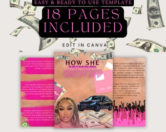 PLR Ebook, 18 pages, Ebook Cover, Ebook Templates, Mock up, Passive Income, Digital Guide, Done For You Ebook, Canva Template