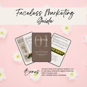Faceless Digital Marketing Guide with Master Resell Rights (MRR) and Private Label Rights (PLR).  DFY Digital Marketing Product,
