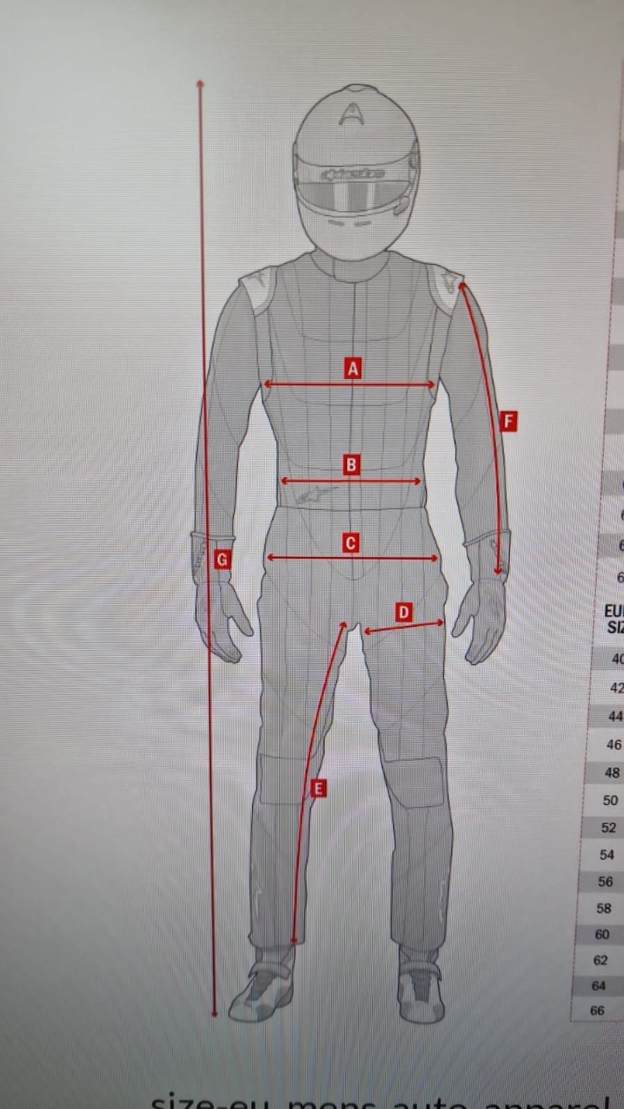 COSTUME DE COURSE FI GO KART CIK/FIA NIVEAU2 APPROUVÉ USURE/TENUE