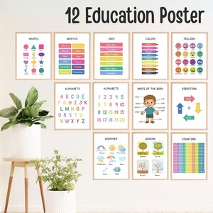 12 Pósters Educativos para Niños – Descarga Digital / Aprende Formas, Colores, Alfabeto, Números y Más / Decoración para Guardería, Aula y Educación en Casa