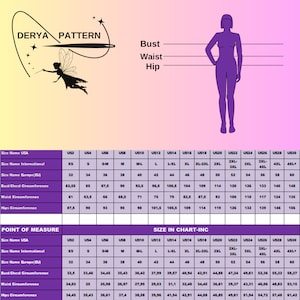 May include: A size chart graphic with a gradient background featuring the DERYA PATTERN logo, a silhouette of a figure, and two tables. The tables display bust, waist, and hip measurements in both centimeters and inches for US sizes 2 through 30.