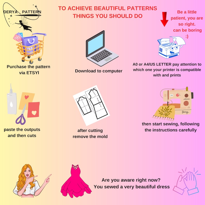 May include: An illustrated guide with the text "TO ACHIEVE BEAUTIFUL PATTERNS THINGS YOU SHOULD DO". It shows steps like purchasing a pattern via Etsy, downloading to a computer, and sewing a dress. Includes a pink dress illustration.