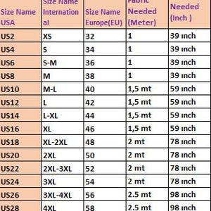 May include: A size conversion chart with columns for US size, international size, European size, and fabric needed in meters and inches. The table lists US sizes from US2 to US30, corresponding international sizes from XS to 5XL, and EU sizes 32 to 60.
