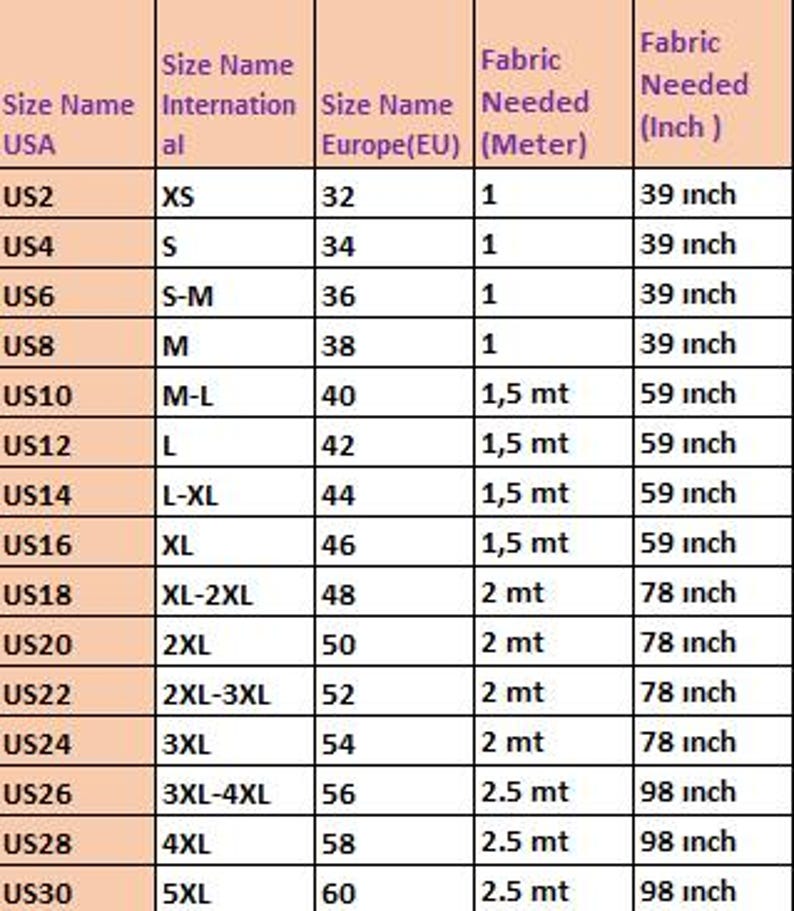 May include: A size conversion chart with columns for US size, international size, European size, and fabric needed in meters and inches. The table lists US sizes from US2 to US30, corresponding international sizes from XS to 5XL, and EU sizes 32 to 60.