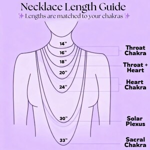 Puede incluir: Una gu&iacute;a de tallas de collares con un diagrama que muestra longitudes de collar de 35,5 cm a 83,8 cm y sus asociaciones de chakras. El texto dice "Gu&iacute;a de tallas de collares" y "Las longitudes se corresponden con tus chakras."